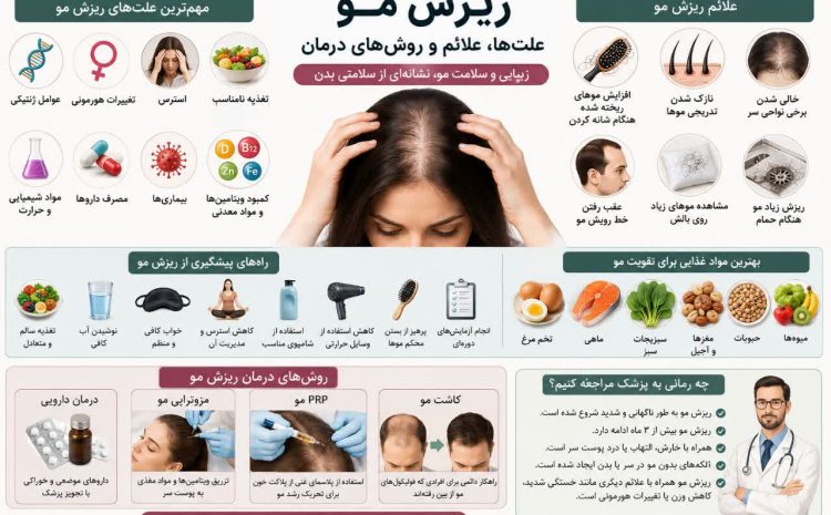 ریزش مو چیست؟ علت، علائم، روش‌های پیشگیری و درمان قطعی ریزش مو